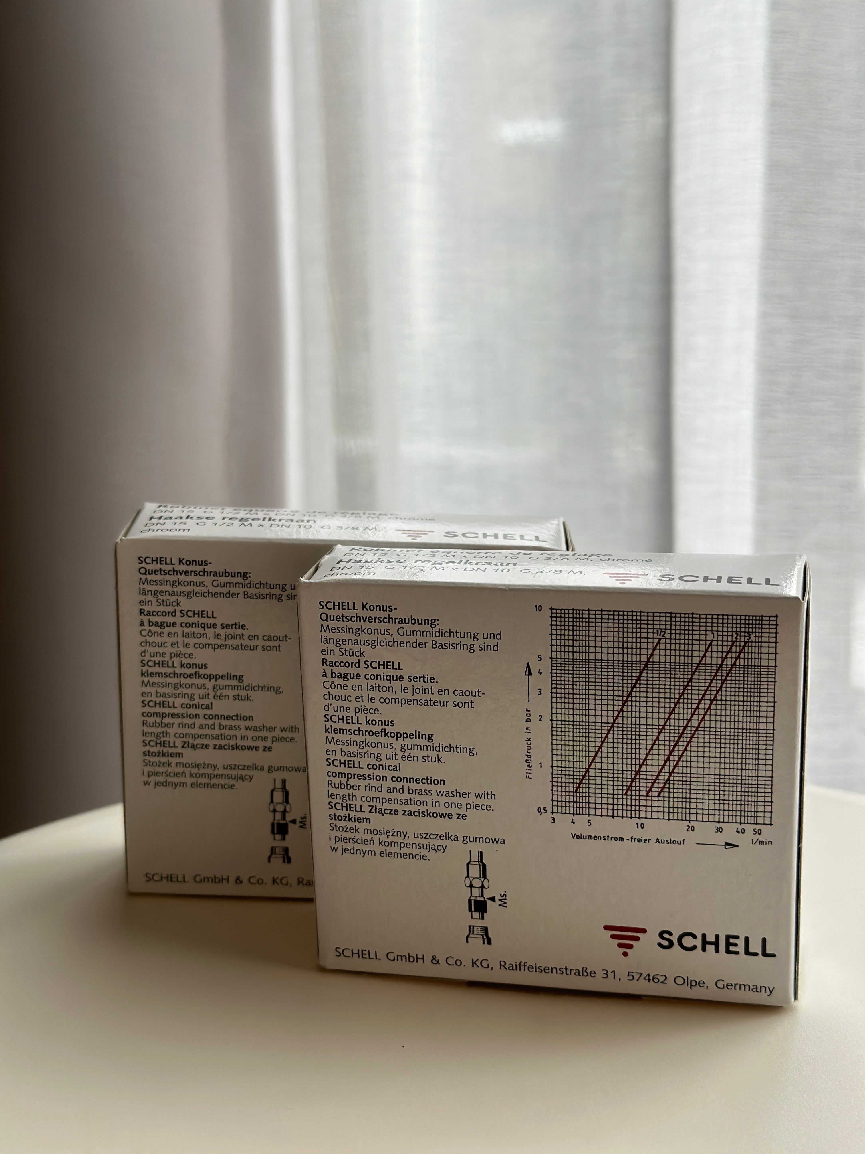 Schell 3/8分 歐規水龍頭專用凡爾 2入｜現貨